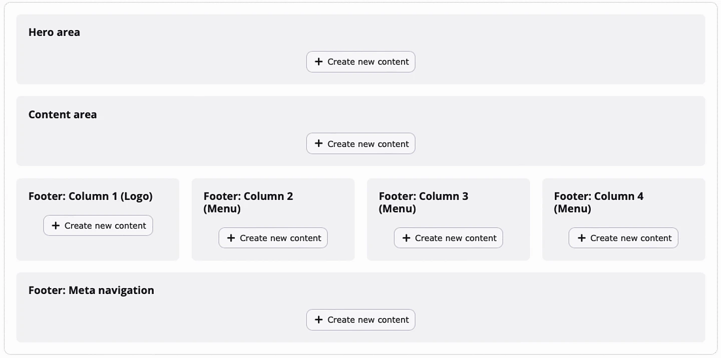 Screenshot des Backend-Layouts der Startseite