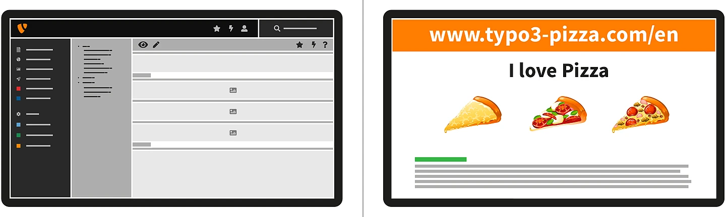 An illustration depicting the backend and front end concept