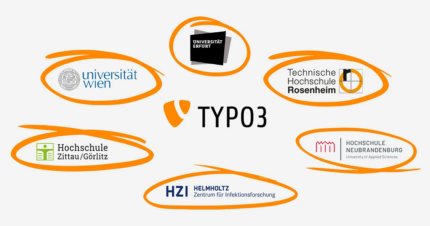 TYPO3 universities
