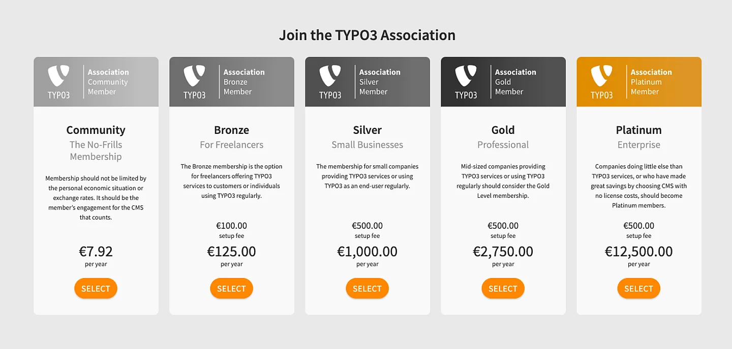 Join the TYPO3 Association