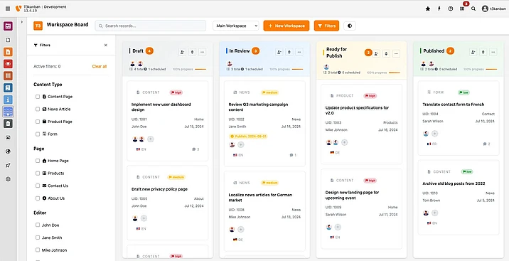 A digital project management board is displayed with columns labeled Draft, In Review, Ready for Publish, and Published. Each column contains cards with tasks, team members, and various tags and due dates.