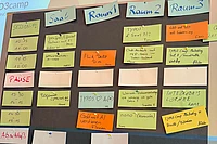 Conference schedule board with sticky notes organizing sessions across multiple rooms (Saal, Raum 1-3) with times, topics, and speaker names.