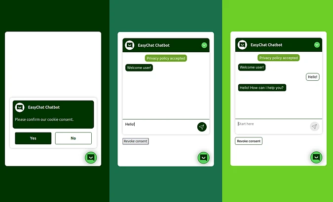EasyChat Chatbot interface showing three steps: accepting cookie consent, asking a question, and receiving an answer.