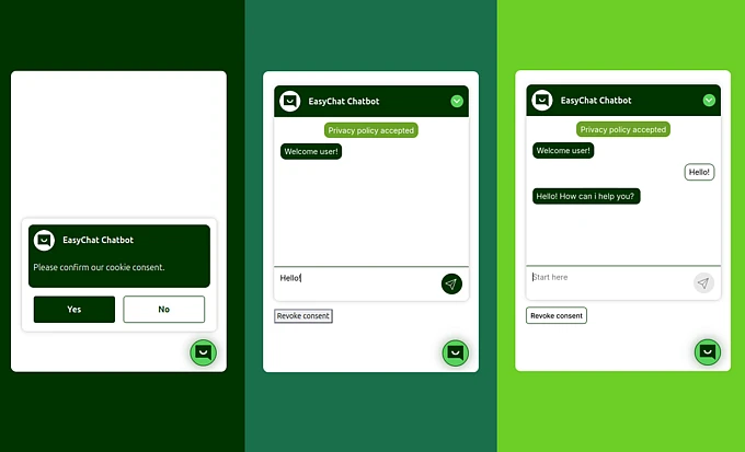 EasyChat Chatbot interface showing three steps: accepting cookie consent, asking a question, and receiving an answer.